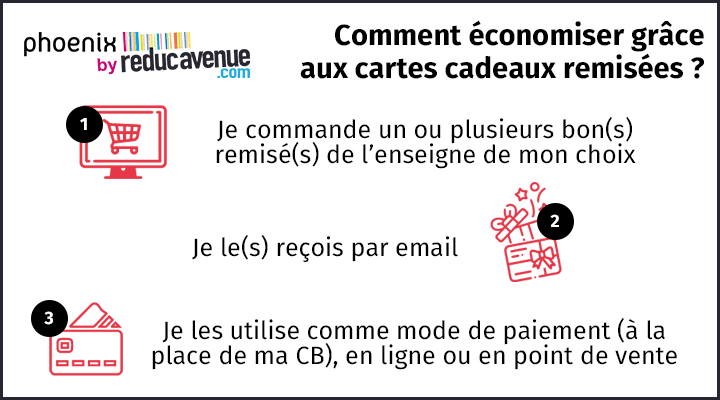 phoenix-by-reducavenue-carte-cadeau-remisee